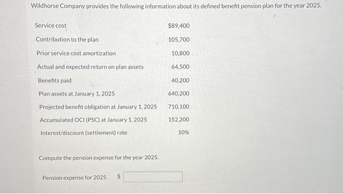 Wildhorse Company provides the following information about its defined benefit pension plan for the year 2025.
Service cost
Contribution to the plan
Prior service cost amortization
Actual and expected return on plan assets
Benefits paid
Plan assets at January 1, 2025
Projected benefit obligation at January 1, 2025
Accumulated OCI (PSC) at January 1, 2025
Interest/discount (settlement) rate
Compute the pension expense for the year 2025.
Pension expense for 2025
$89,400
105,700
10,800
64,500
40,200
640,200
710,100
152,200
10%