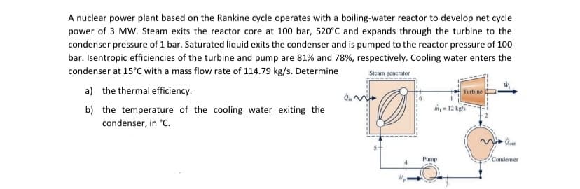 A nuclear power plant based on the Rankine cycle operates with a boiling-water reactor to develop net cycle
power of 3 MW. Steam exits the reactor core at 100 bar, 520°C and expands through the turbine to the
condenser pressure of 1 bar. Saturated liquid exits the condenser and is pumped to the reactor pressure of 100
bar. Isentropic efficiencies of the turbine and pump are 81% and 78%, respectively. Cooling water enters the
condenser at 15°C with a mass flow rate of 114.79 kg/s. Determine
Steam generator
a) the thermal efficiency.
b)
the temperature of the cooling water exiting the
condenser, in °C.
Pump
Turbine
Condenser