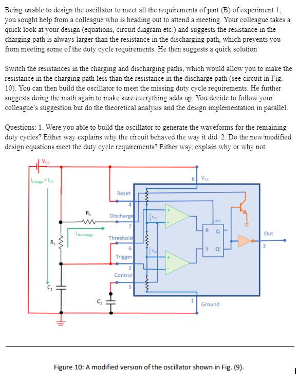 Being unable to design the oscillator to meet all the requirements of part (B) of experiment 1,
you sought help from a colleague who is heading out to attend a meeting. Your colleague takes a
quick look at your design (equations, circuit diagram etc.) and suggests the resistance in the
charging path is always larger than the resistance in the discharging path, which prevents you
from meeting some of the duty cycle requirements. He then suggests a quick solution
Switch the resistances in the charging and discharging paths, which would allow you to make the
resistance in the charging path less than the resistance in the discharge path (see circuit in Fig.
10). You can then build the oscillator to meet the missing duty cycle requirements. He further
suggests doing the math again to make sure everything adds up. You decide to follow your
colleague's suggestion but do the theoretical analysis and the design implementation in parallel.
Questions: 1. Were you able to build the oscillator to generate the waveforms for the remaining
duty cycles? Either way explains why the circuit behaved the way it did. 2. Do the new/modified
design equations meet the duty cycle requirements? Either way, explain why or why not.
Voc
charge Icc
8
Voc
w
R₁
www
Reset
4
Discharge
discharge
Threshold
5
6
Trigger
2
Control
5
RST
R
Q
S
e
1
Ground
Out
3
Figure 10: A modified version of the oscillator shown in Fig. (9).