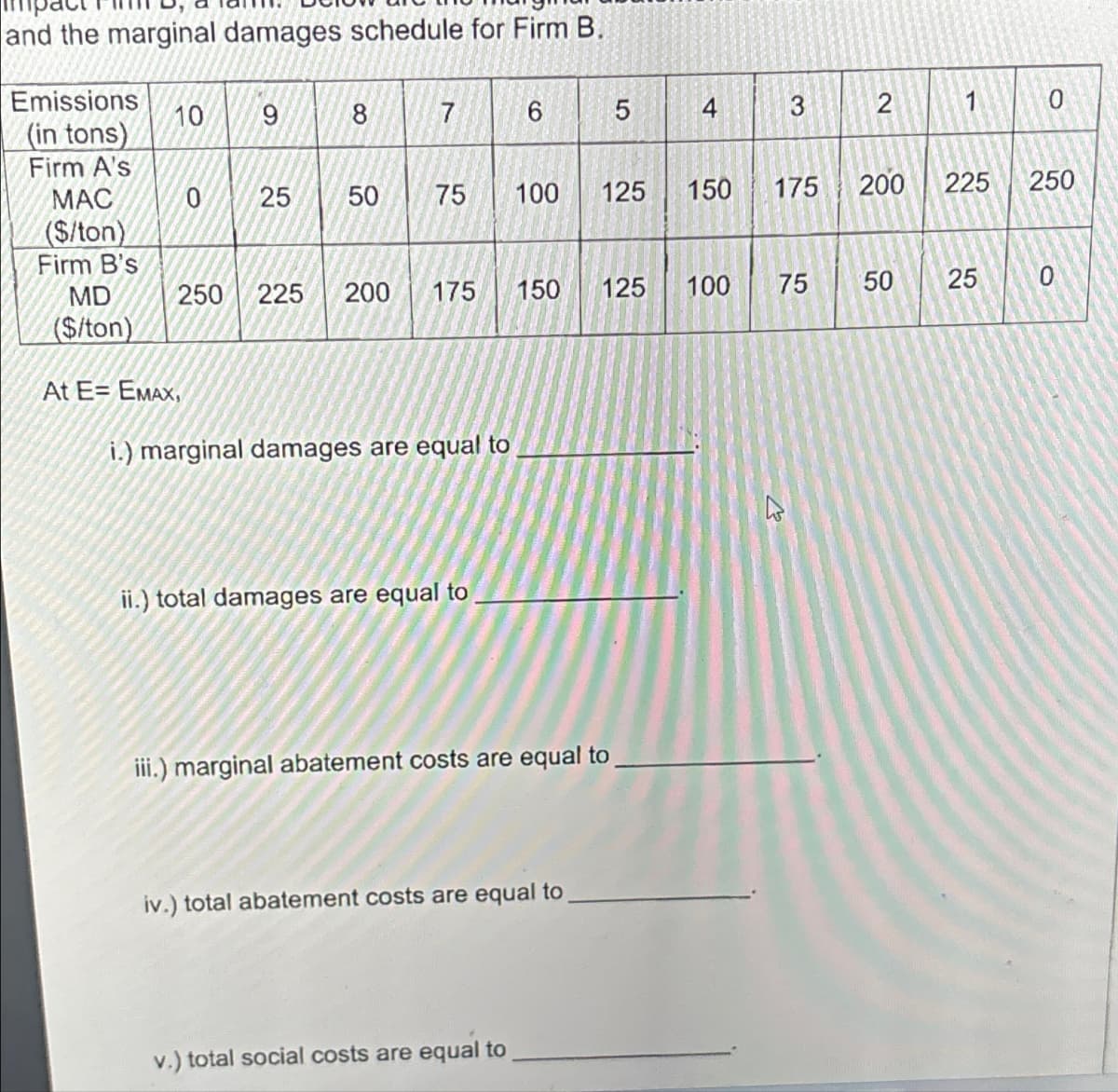 and the marginal damages schedule for Firm B.
Emissions
10
9
8
7
6
5
сл
4
3
2
1
0
(in tons)
Firm A's
MAC
0
25
50
75
75
100
125
150
175
200
225
250
($/ton)
Firm B's
MD
250
225 200 175
150
125
100
75
55
50
50
25
25
0
($/ton)
At E= EMAX,
i.) marginal damages are equal to
ii.) total damages are equal to
iii.) marginal abatement costs are equal to
iv.) total abatement costs are equal to
v.) total social costs are equal to