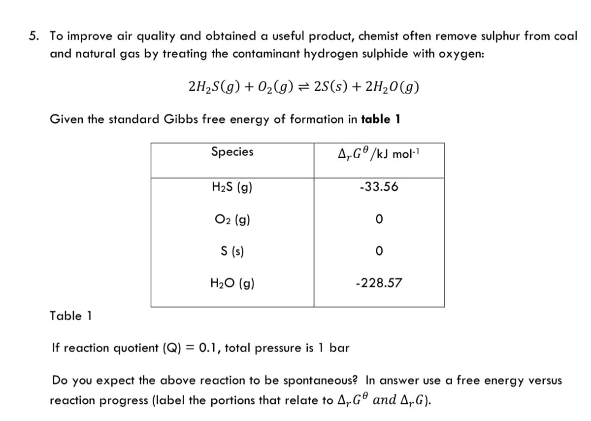 5. To improve air quality and obtained a useful product, chemist often remove sulphur from coal
and natural gas by treating the contaminant hydrogen sulphide with oxygen:
2H2S(g) + 02(g) = 25(s) + 2H20(g)
Given the standard Gibbs free energy of formation in table 1
Species
A,G® /kJ mol·1
H2S (g)
-33.56
O2 (g)
S (s)
H20 (g)
-228.57
Table 1
If reaction quotient (Q) = 0.1, total pressure is 1 bar
Do you expect the above reaction to be spontaneous? In answer use a free energy versus
reaction progress (label the portions that relate to A,Gº and A„G).
