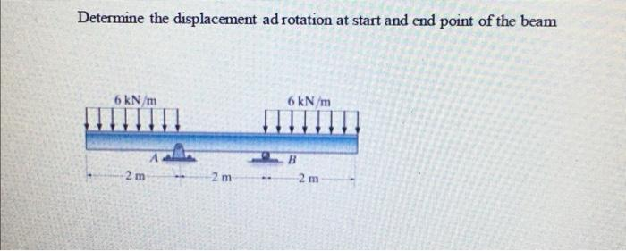 Determine the displacement ad rotation at start and end point of the beam
6 kN/m
2 m
2m
6 kN/m
B
2 m