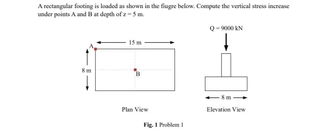 A rectangular footing is loaded as shown in the fiugre below. Compute the vertical stress increase
under points A and B at depth of z = 5 m.
8 m
15 m
B
Q=9000 kN
8 m
Plan View
Elevation View
Fig. 1 Problem 1