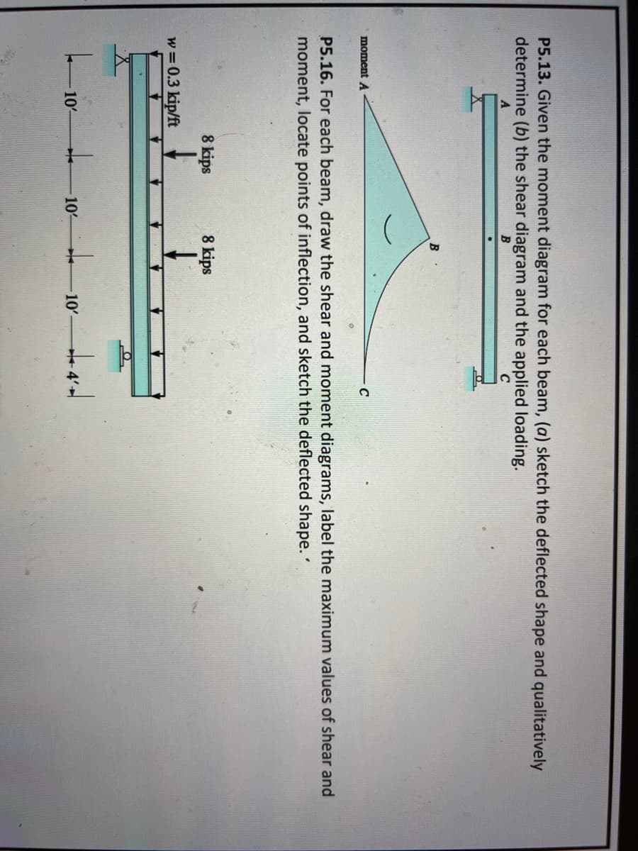 P5.13. Given the moment diagram for each beam, (a) sketch the deflected shape and qualitatively
determine (b) the shear diagram and the applied loading.
B
C
moment A
B
C
P5.16. For each beam, draw the shear and moment diagrams, label the maximum values of shear and
moment, locate points of inflection, and sketch the deflected shape..
w = 0.3 kip/ft
8 kips
8 kips
O
10'
10
10'-
+44