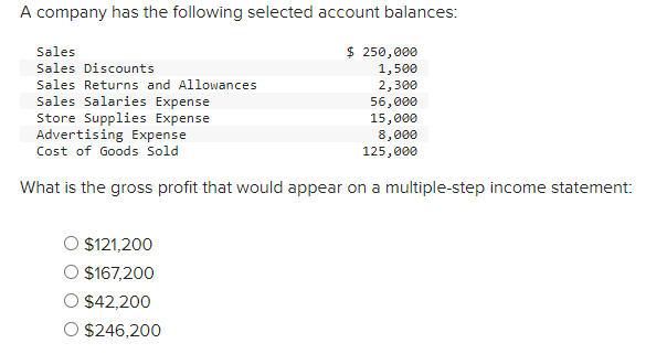 A company has the following selected account balances:
Sales
Sales Discounts
Sales Returns and Allowances
Sales Salaries Expense
Store Supplies Expense
Advertising Expense
Cost of Goods Sold
$ 250,000
1,500
2,300
56,000
15,000
8,000
125,000
What is the gross profit that would appear on a multiple-step income statement:
$121,200
$167,200
$42,200
$246,200