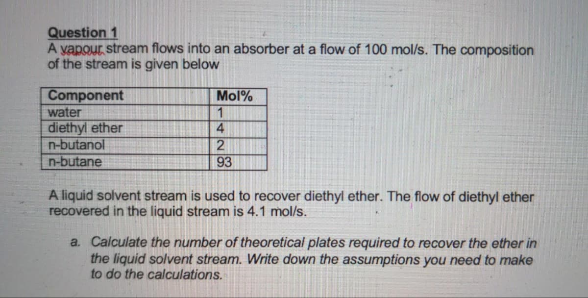 Question 1
A vapour, stream flows into an absorber at a flow of 100 mol/s. The composition
of the stream is given below
Component
water
diethyl ether
n-butanol
n-butane
Mol%
1
4
2
93
A liquid solvent stream is used to recover diethyl ether. The flow of diethyl ether
recovered in the liquid stream is 4.1 mol/s.
a. Calculate the number of theoretical plates required to recover the ether in
the liquid solvent stream. Write down the assumptions you need to make
to do the calculations.