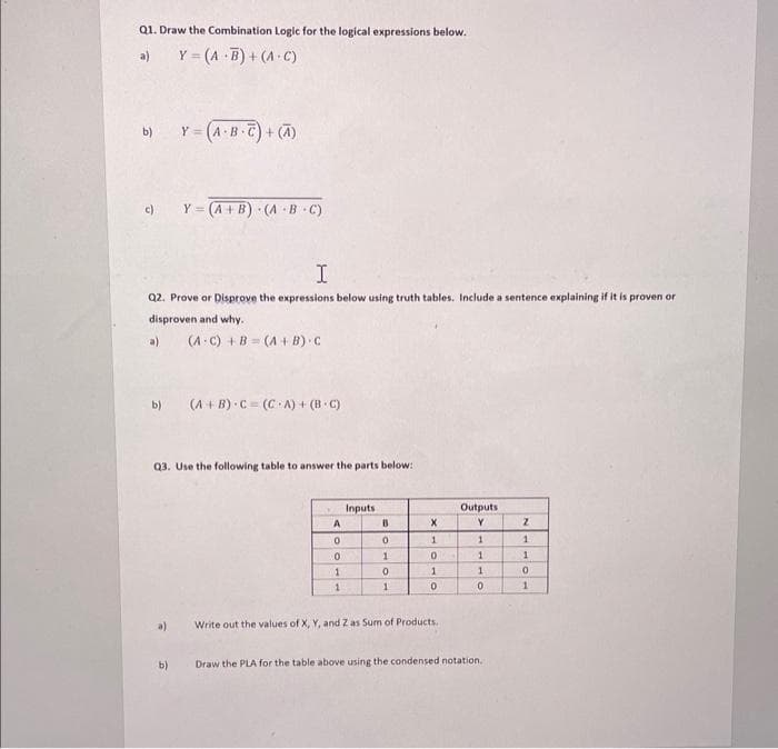 Q1. Draw the Combination Logic for the logical expressions below.
a)
Y = (A B) + (A.C)
b)
c)
= (A-B-C) + (A)
Y=
Y = (A+B) (A-B-C)
I
Q2. Prove or Disprove the expressions below using truth tables. Include a sentence explaining if it is proven or
disproven and why.
(a)
(A-C) + B (A + B) C
a)
b) (A + B) C = (CA) + (B-C)
Q3. Use the following table to answer the parts below:
V
A
0
0
1
1
Inputs
B
0
1
0
1
X
1
0
1
0
Write out the values of X, Y, and Z as Sum of Products.
Outputs
Y
1110
b) Draw the PLA for the table above using the condensed notation.
Z
1
1
0
1