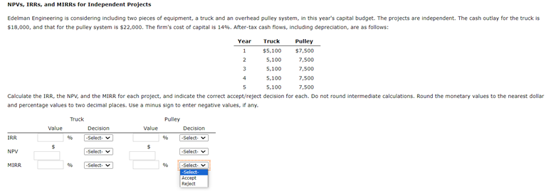 NPVS, IRRS, and MIRRS for Independent Projects
Edelman Engineering is considering including two pieces of equipment, a truck and an overhead pulley system, in this year's capital budget. The projects are independent. The cash outlay for the truck is
$18,000, and that for the pulley system is $22,000. The firm's cost of capital is 14%. After-tax cash flows, including depreciation, are as follows:
IRR
Truck
$5,100
5,100
5,100
5,100
5,100
Calculate the IRR, the NPV, and the MIRR for each project, and indicate the correct accept/reject decision for each. Do not round intermediate calculations. Round the monetary values to the nearest dollar
and percentage values to two decimal places. Use a minus sign to enter negative values, if any.
Truck
Pulley
NPV
MIRR
Value
$
96
96
Decision
-Select-
-Select-
-Select-
Value
$
%
%
Decision
-Select-
-Select-
Year
1
2
3
-Select-
-Select-
Accept
Reject
Pulley
$7,500
7,500
7,500
7,500
7,500
4
5