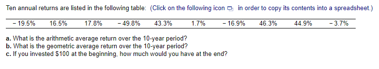 Ten annual returns are listed in the following table:
19.5%
16.5%
17.8%
- 49.8%
a. What is the arithmetic average return over the 10-year period?
b. What is the geometric average return over the 10-year period?
c. If you invested $100 at the beginning, how much would you have at the end?
(Click on the following icon in order to copy its contents into a spreadsheet.)
43.3%
1.7%
44.9%
- 16.9% 46.3%
-3.7%