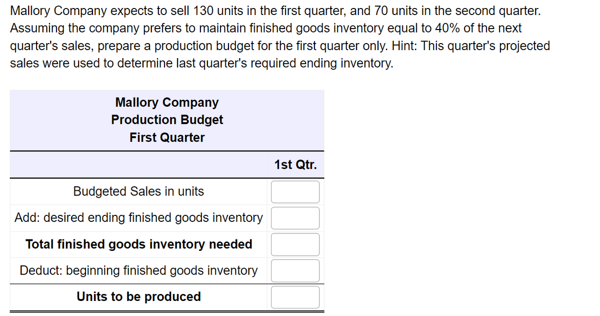 Mallory Company expects to sell 130 units in the first quarter, and 70 units in the second quarter.
Assuming the company prefers to maintain finished goods inventory equal to 40% of the next
quarter's sales, prepare a production budget for the first quarter only. Hint: This quarter's projected
sales were used to determine last quarter's required ending inventory.
Mallory Company
Production Budget
First Quarter
Budgeted Sales in units
Add: desired ending finished goods inventory
Total finished goods inventory needed
Deduct: beginning finished goods inventory
Units to be produced
1st Qtr.