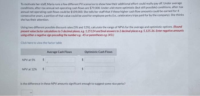 To motivate her staff, Maria runs a few different PV scenarios to show how their additional effort could really pay off. Under average
conditions, after-tax annual net operating cash flows are $79,000. Under a bit more optimistic (but still possible) conditions, after-tax
annual net operating cash flows could be $109,000. She tells her staff that if these higher cash flow amounts could be earned for 4
consecutive years, a portion of that value could be used for employee perks (.e., celebratory trips paid for by the company). She thinks
she has their attention.
Using two different possible discount rates (5% and 12%), calculate the range of NPVs for the average and optimistic options. (Round
present value factor calculations to 5 decimal places, e.g. 1.25124 and final answers to 2 decimal places e.g. 5,125.36. Enter negative amounts
using either a negative sign preceding the number e.g. -45 or parentheses e.g. (45).)
Click here to view the factor table
NPV at 5%
NPV at 12%
$
Average Cash Flows
Optimistic Cash Flows
Is the difference in these NPV amounts significant enough to suggest some nice perks?