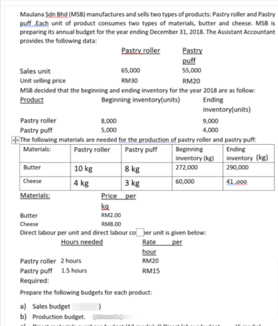 Maulana Sdn Bhd (MSB) manufactures and sells two types of products: Pastry roller and Pastry
puff Each unit of product consumes two types of materials, butter and cheese. MSB is
preparing its annual budget for the year ending December 31, 2018. The Assistant Accountant
provides the following data:
Pastry roller
Pastry
puff
55,000
Sales unit
65,000
Unit selling price
RM30
RM20
MSB decided that the beginning and ending inventory for the year 2018 are as follow:
Product
Beginning inventory(units)
Ending
inventory(units)
Pastry roller
Pastry puff
+The following materials are needed for the production of pastry roller and pastry puff:
8,000
9,000
5,000
4,000
Pastry roller
Beginning
inventory (kg) inventory (kg)
| 272,000
Materials:
Pastry puff
Ending
10 kg
8 kg
290,000
Butter
Cheese
|4 kg
3 kg
60,000
| 41,000
Price per
ka
Materials:
Butter
RM2.00
Cheese
RM8.00
Direct labour per unit and direct labour coBer unit is given below:
Hours needed
Rate
hour
per
Pastry roller 2 hours
Pastry puff 1.5 hours
RM20
RM15
Required:
Prepare the following budgets for each product:
a) Sales budget
b) Production budget.
