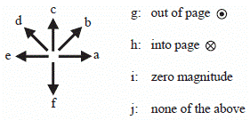 f
a
نه
g:
h: into page
i: zero magnitude
j:
out of page
none of the above