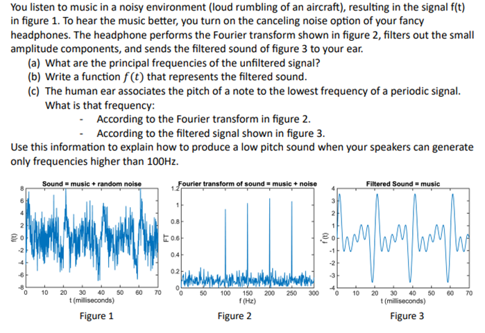 You listen to music in a noisy environment (loud rumbling of an aircraft), resulting in the signal f(t)
in figure 1. To hear the music better, you turn on the canceling noise option of your fancy
headphones. The headphone performs the Fourier transform shown in figure 2, filters out the small
amplitude components, and sends the filtered sound of figure 3 to your ear.
(a) What are the principal frequencies of the unfiltered signal?
(b) Write a function f(t) that represents the filtered sound.
(c) The human ear associates the pitch of a note to the lowest frequency of a periodic signal.
What is that frequency:
According to the Fourier transform in figure 2.
According to the filtered signal shown in figure 3.
Use this information to explain how to produce a low pitch sound when your speakers can generate
only frequencies higher than 100Hz.
Sound = music + random noise
Fourier transform of sound = music + noise
Filtered Sound = music
(1)4
4
2
0
10
20 30 40 50 60
t(milliseconds)
70
Figure 1
0.8
0.6-
0.4-
0.2
f(t)
3
50
100 150
200
250
300
0
10
20
f(Hz)
Figure 2
им
30 40
t (milliseconds)
Figure 3
50
60
70