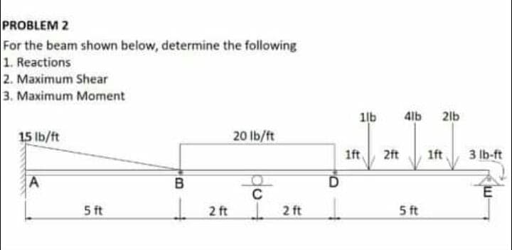 PROBLEM 2
For the beam shown below, determine the following
1. Reactions
2. Maximum Shear
3. Maximum Moment
1lb
4lb 2lb
15 lb/ft
20 lb/ft
1ft
2ft
1ft
3 lb-ft
A
C
5 ft
2 ft
| 2 ft
5 ft
B.
