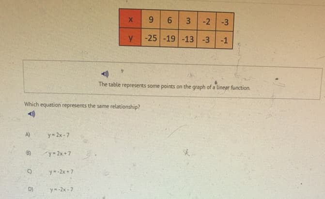 -2
-25 -19 -13 -3
-1
The table represents some points on the graph of a linear function.
Which equation represents the same relationship?
A)
y= 2x - 7
B)
y= 2x+7
y=-2x +7
D)
y-2x - 7
3.
3.
90
