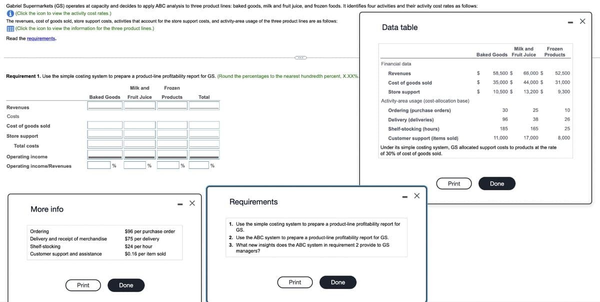 Gabriel Supermarkets (GS) operates at capacity and decides to apply ABC analysis to three product lines: baked goods, milk and fruit juice, and frozen foods. It identifies four activities and their activity cost rates as follows:
i (Click the icon to view the activity cost rates.)
The revenues, cost of goods sold, store support costs, activities that account for the store support costs, and activity-area usage of the three product lines are as follows:
(Click the icon to view the information for the three product lines.)
Read the requirements.
Requirement 1. Use the simple costing system to prepare a product-line profitability report for GS. (Round the percentages to the nearest hundredth percent, X.XX%.
Frozen
Products
Revenues
Costs
Cost of goods sold
Store support
Total costs
Operating income
Operating income/Revenues
More info
Milk and
Baked Goods Fruit Juice
Ordering
Delivery and receipt of merchandise
Shelf-stocking
Customer support and assistance
Print
%
%
$96 per purchase order
$75 per delivery
$24 per hour
$0.16 per item sold
Done
%
X
Total
%
(...)
Requirements
Print
Data table
Done
Financial data
Revenues
Cost of goods sold
Store support
Activity-area usage (cost-allocation base)
Ordering (purchase orders)
Delivery (deliveries)
1. Use the simple costing system to prepare a product-line profitability report for
GS.
2. Use the ABC system to prepare a product-line profitability report for GS.
3. What new insights does the ABC system in requirement 2 provide to GS
managers?
-
X
Milk and
Baked Goods Fruit Juice
Print
$
$
$
58,500 $
35,000 $
10,500 $
25
38
165
Shelf-stocking (hours)
Customer support (items sold)
11,000
17,000
Under its simple costing system, GS allocated support costs to products at the rate
of 30% of cost of goods sold.
30
96
185
66,000 $
44,000 $
13,200 $
Done
Frozen
Products
-
52,500
31,000
9,300
10
26
25
8,000