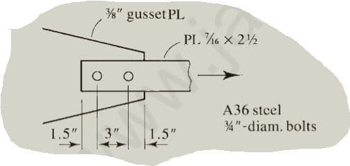 " gusset PL
PL 76 x 2½
A36 steel
4"-diam. bolts
1.5"
3"
1.5"
