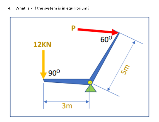 4. What is P if the system is in equilibrium?
P
12KN
90⁰
3m
600
5m