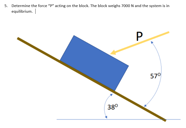 5. Determine the force "P" acting on the block. The block weighs 7000 N and the system is in
equilibrium.
P
38⁰
A
57⁰