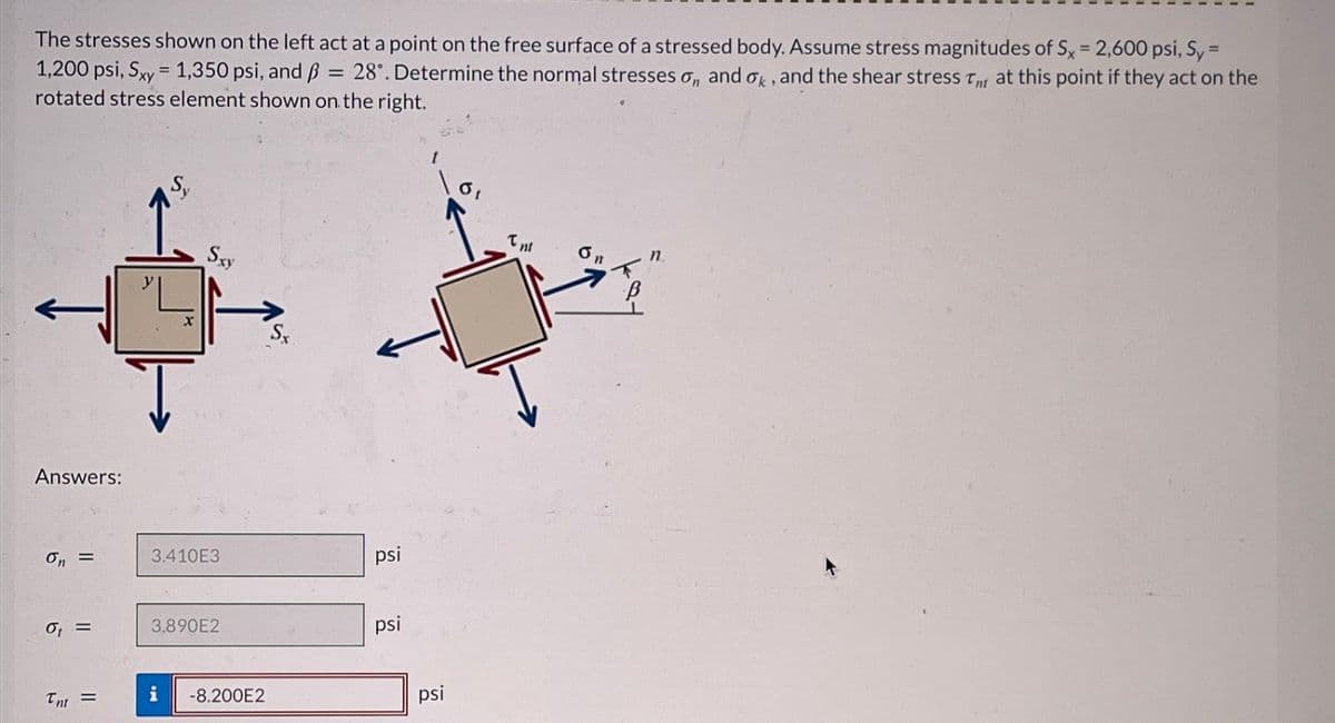 The stresses shown on the left act at a point on the free surface of a stressed body. Assume stress magnitudes of Sx 2,600 psi, Sy=
1,200 psi, Sxy = 1,350 psi, and ẞ = 28°. Determine the normal stresses σ,, and ok, and the shear stress T, at this point if they act on the
rotated stress element shown on the right.
S
=
Answers:
σn =
x
Sxy
S
3.410E3
psi
3.890E2
Tnt =
i
-8.200E2
psi
psi
би
n