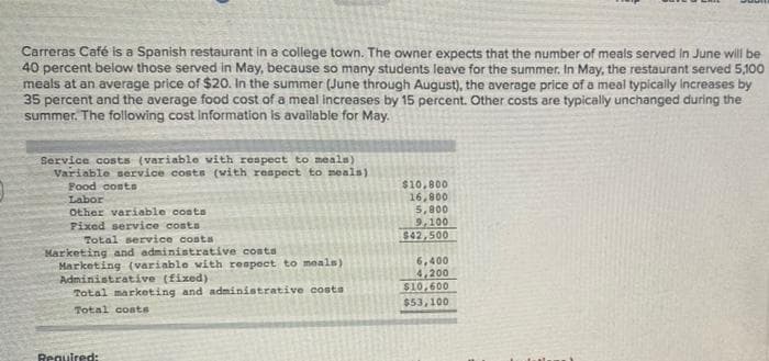 Carreras Café is a Spanish restaurant in a college town. The owner expects that the number of meals served in June will be
40 percent below those served in May, because so many students leave for the summer. In May, the restaurant served 5,100
meals at an average price of $20. In the summer (June through August), the average price of a meal typically increases by
35 percent and the average food cost of a meal increases by 15 percent. Other costs are typically unchanged during the
summer. The following cost Information is available for May.
Service costs (variable vith respect to meala)
Variable service coste (vith respect to meals)
Pood costs
Labor
Other variable costa
Pixed service costs
Total service costs
$10,800
16,800
5,800
9,100
$42,500
Marketing and administrative conta
Marketing (variable with respect to meals)
Administrative (fixed)
6,400
4,200
$10,600
$53,100
Total marketing and administrative costs
Total costs
Required:
