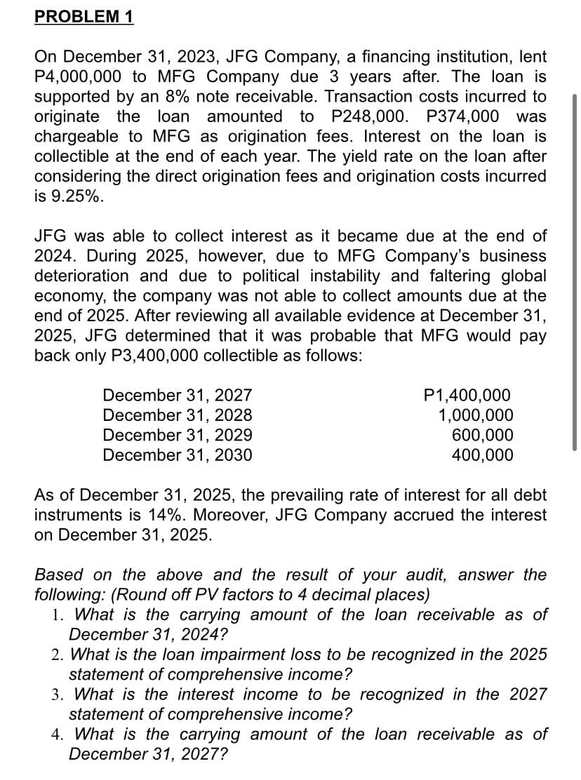 PROBLEM 1
On December 31, 2023, JFG Company, a financing institution, lent
P4,000,000 to MFG Company due 3 years after. The loan is
supported by an 8% note receivable. Transaction costs incurred to
originate the loan amounted to P248,000. P374,000 was
chargeable to MFG as origination fees. Interest on the loan is
collectible at the end of each year. The yield rate on the loan after
considering the direct origination fees and origination costs incurred
is 9.25%.
JFG was able to collect interest as it became due at the end of
2024. During 2025, however, due to MFG Company's business
deterioration and due to political instability and faltering global
economy, the company was not able to collect amounts due at the
end of 2025. After reviewing all available evidence at December 31,
2025, JFG determined that it was probable that MFG would pay
back only P3,400,000 collectible as follows:
December 31, 2027
December 31, 2028
December 31, 2029
December 31, 2030
P1,400,000
1,000,000
600,000
400,000
As of December 31, 2025, the prevailing rate of interest for all debt
instruments is 14%. Moreover, JFG Company accrued the interest
on December 31, 2025.
Based on the above and the result of your audit, answer the
following: (Round off PV factors to 4 decimal places)
1. What is the carrying amount of the loan receivable as of
December 31, 2024?
2. What is the loan impairment loss to be recognized in the 2025
statement of comprehensive income?
3. What is the interest income to be recognized in the 2027
statement of comprehensive income?
4. What is the carrying amount of the loan receivable as of
December 31, 2027?
