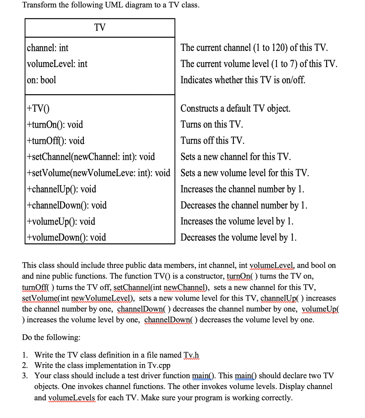 Transform the following UML diagram to a TV class.
TV
channel: int
The current channel (1 to 120) of this TV.
volumeLevel: int
The current volume level (1 to 7) of this TV.
on: bool
Indicates whether this TV is on/off.
+TV(
Constructs a default TV object.
+turnOn(): void
Turns on this TV.
|+turnOff(): void
+setChannel(newChannel: int): void
Turns off this TV.
Sets a new channel for this TV.
+setVolume(newVolumeLeve: int): void | Sets a new volume level for this TV.
+channelUp(): void
+channelDown(): void
Increases the channel number by 1.
Decreases the channel number by 1.
+volumeUp(): void
+volumeDown(): void
Increases the volume level by 1.
Decreases the volume level by 1.
This class should include three public data members, int channel, int volumeLevel, and bool on
and nine public functions. The function TV() is a constructor, turnOn() turns the TV on,
turnOff) turns the TV off, setChannel(int newChannel), sets a new channel for this TV,
setVolume(int new VolumeLevel), sets a new volume level for this TV, channelUp( ) increases
the channel number by one, channelDown() decreases the channel number by one, volumeUp(
) increases the volume level by one, channelDown) decreases the volume level by one.
Do the following:
1. Write the TV class definition in a file named Tv.h
2. Write the class implementation in Tv.cpp
3. Your class should include a test driver function main(). This main() should declare two TV
objects. One invokes channel functions. The other invokes volume levels. Display channel
and volumeLevels for each TV. Make sure your program is working correctly.
