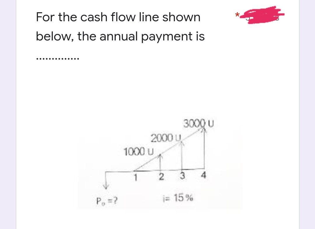 For the cash flow line shown
below, the annual payment is
..............
3000 U
P₁ =?
2000 U
1000 U
1
2 3
i= 15%