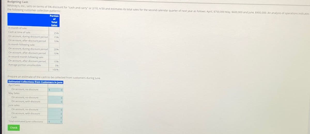 Budgeting Cash
Whitney's, Inc., sells on terms of 5% discount for "cash and carry" or 2/10, n/30 and estimates its total sales for the second calendar quarter of next year as follows: April, $750,000 May, $600,000 and June, $900,000. An analysis of operations indicates
the following customer collection patterns:
In month of sale:
Portion
of
Total
Sales
Cash at time of sale
25%
On account, during discount period
1596
On account, after discount period
10%
In month following sale
On account, during discount period
20%
On account, after discount period
10%
In second month following sale:
On account, after discount period
15%
Average portion uncollectible
5%
100%
Prepare an estimate of the cash to be collected from customers during June.
Estimated Collections from Customers in June
April Sales
On account, no discount
May Sales
On account, no discount
0
On account, with discount
0
June sales
On account, no discount
On account, with discount
Cash
Total estimated June collections
0
0
0
$
0
Check