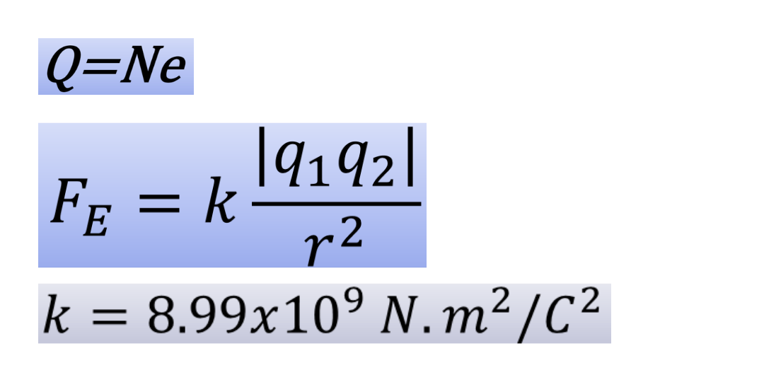 Q=Ne
|q192]
r2
k = 8.99x10° N.m²/C²
FE = k
