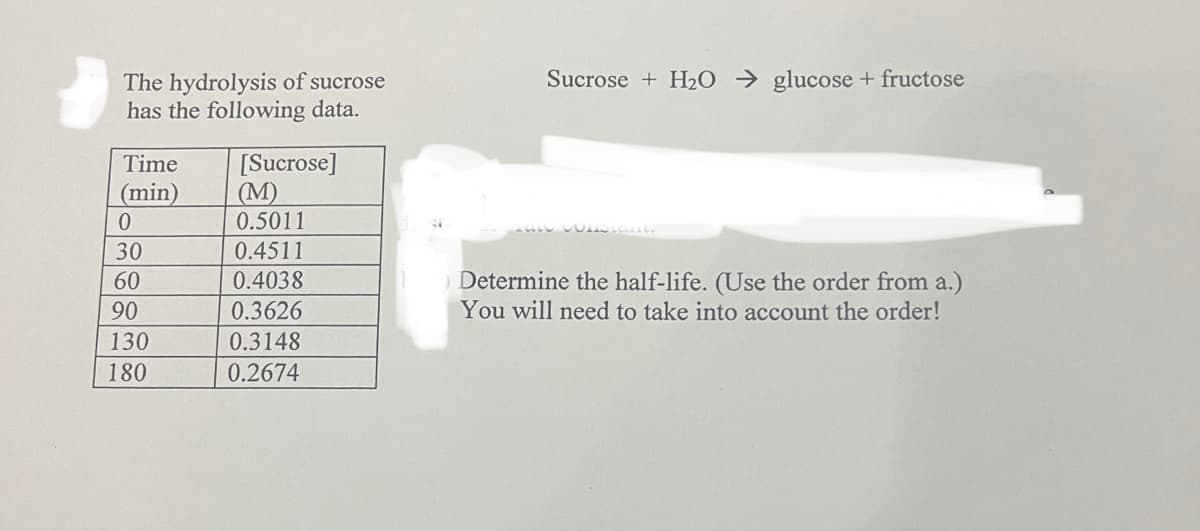 The hydrolysis of sucrose
has the following data.
Time
(min)
0
30
60
90
130
180
[Sucrose]
(M)
0.5011
0.4511
0.4038
0.3626
0.3148
0.2674
Sucrose + H₂O → glucose + fructose
Unistanit.
Determine the half-life. (Use the order from a.)
You will need to take into account the order!