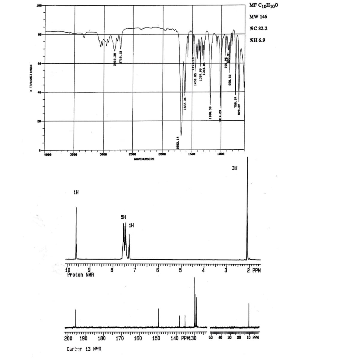 * TRANSMITTANCE
180
88
48
4000
3500
1H
TTTTTTT
10
Proton NMA
9
ן
3000
200 190 180
Carbor 13 NMA
2018.30 2
2716.12
8
5H
170
2588
1H
HAVENUMBERS
7
2008
6
382.14
5
1822.34-
1450.850
1359.99
1500
160 150 140 PPM130
se vect
1108.30
50
1808
TS 8526
3
858.58
-61-992
3H
40 30 20
MF C10H100
MW 146
%C 82.2
%H 6.9
זיוון
2. PPM
mpor
10 PPM
