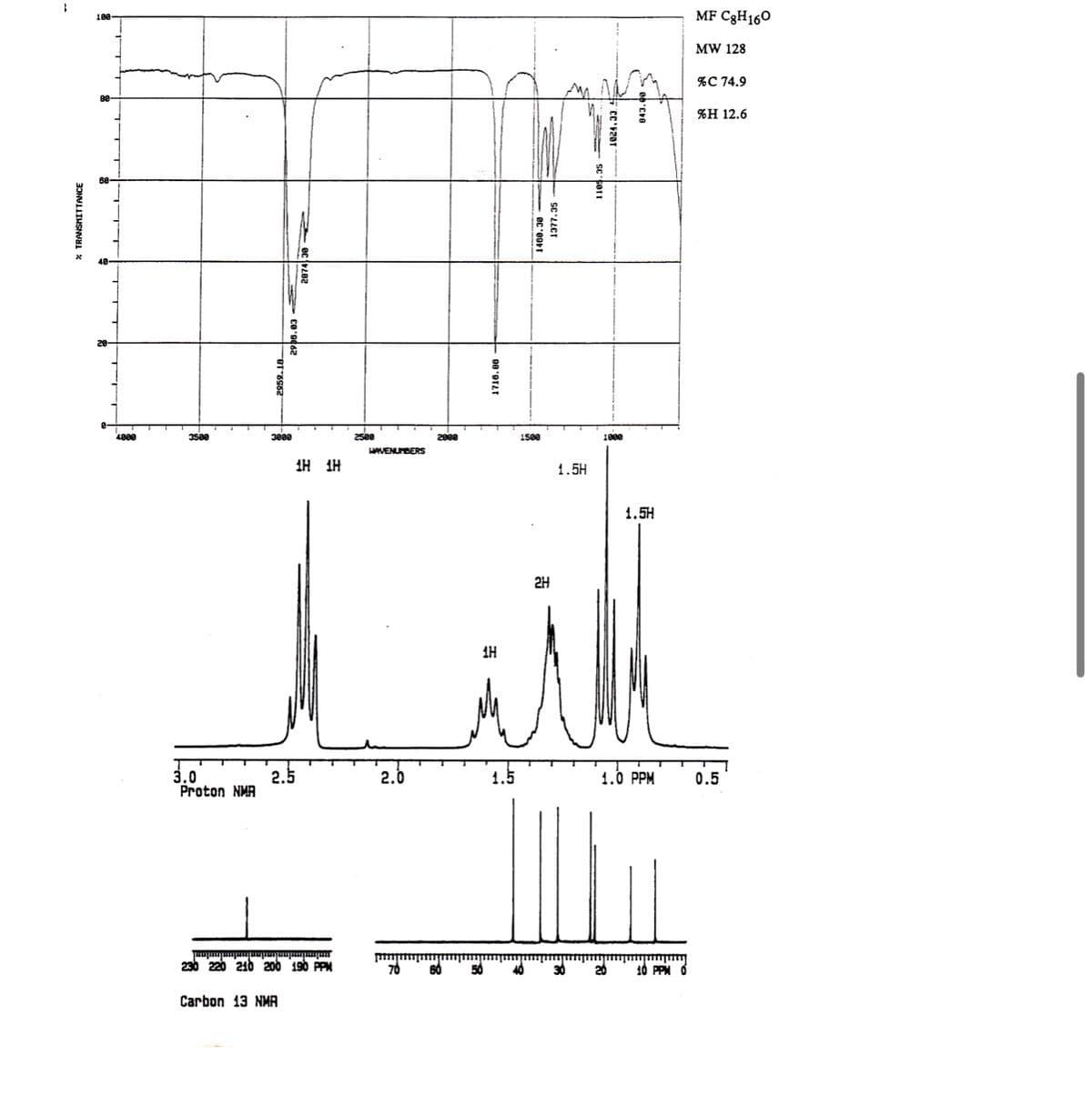 % TRANSMITTANCE
100
4000
3580
3.0
Proton NMA
2959.18
2938.83
3888
2.5
2874 38
1H 1H
230 220 210 200 190 PPM
Carbon 13 NMA
2588
HAVENUMBERS
ר
2.0
70
2888
60
1716.08.
1H
1.5
2
1460.30-
1377.35
-
1500
2H
1.5H
SC SOTT
1024.33.
1000
843.
1.5H
1.0 PPM
20 10 PPM O
MF C8H160
MW 128
%C 74.9
%H 12.6
0.5