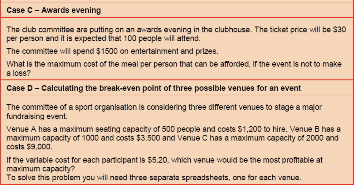 Case C - Awards evening
The club committee are putting on an awards evening in the clubhouse. The ticket price will be $30
per person and it is expected that 100 people will attend.
The committee will spend $1500 on entertainment and prizes.
What is the maximum cost of the meal per person that can be afforded, if the event is not to make
a loss?
Case D - Calculating the break-even point of three possible venues for an event
The committee of a sport organisation is considering three different venues to stage a major
fundraising event.
Venue A has a maximum seating capacity of 500 people and costs $1,200 to hire. Venue B has a
maximum capacity of 1000 and costs $3,500 and Venue C has a maximum capacity of 2000 and
costs $9,000.
If the variable cost for each participant is $5.20, which venue would be the most profitable at
maximum capacity?
To solve this problem you will need three separate spreadsheets, one for each venue.