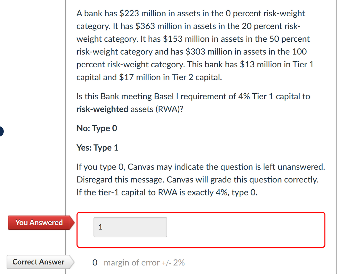 You Answered
Correct Answer
A bank has $223 million in assets in the 0 percent risk-weight
category. It has $363 million in assets in the 20 percent risk-
weight category. It has $153 million in assets in the 50 percent
risk-weight category and has $303 million in assets in the 100
percent risk-weight category. This bank has $13 million in Tier 1
capital and $17 million in Tier 2 capital.
Is this Bank meeting Basel I requirement of 4% Tier 1 capital to
risk-weighted assets (RWA)?
No: Type 0
Yes: Type 1
If you type 0, Canvas may indicate the question is left unanswered.
Disregard this message. Canvas will grade this question correctly.
If the tier-1 capital to RWA is exactly 4%, type 0.
1
O margin of error +/- 2%