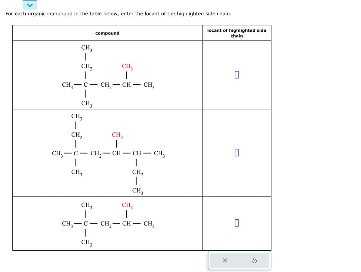 For each organic compound in the table below, enter the locant of the highlighted side chain.
CH3
ぎーぎ
CH₂-C
|
CH₂
1
CH₂
|
CH ₂
CH3
CH3-
C-CH₂-
compound
—
CH3
|
CH₂ - CH
CH₂
-
CH3
CH- CH
|
-
CH3
C CH₂-CH-
CH₂
|
CH₂
CH3
CH3
CH3
CH3
locant of highlighted side
chain
X
0
0
0
5