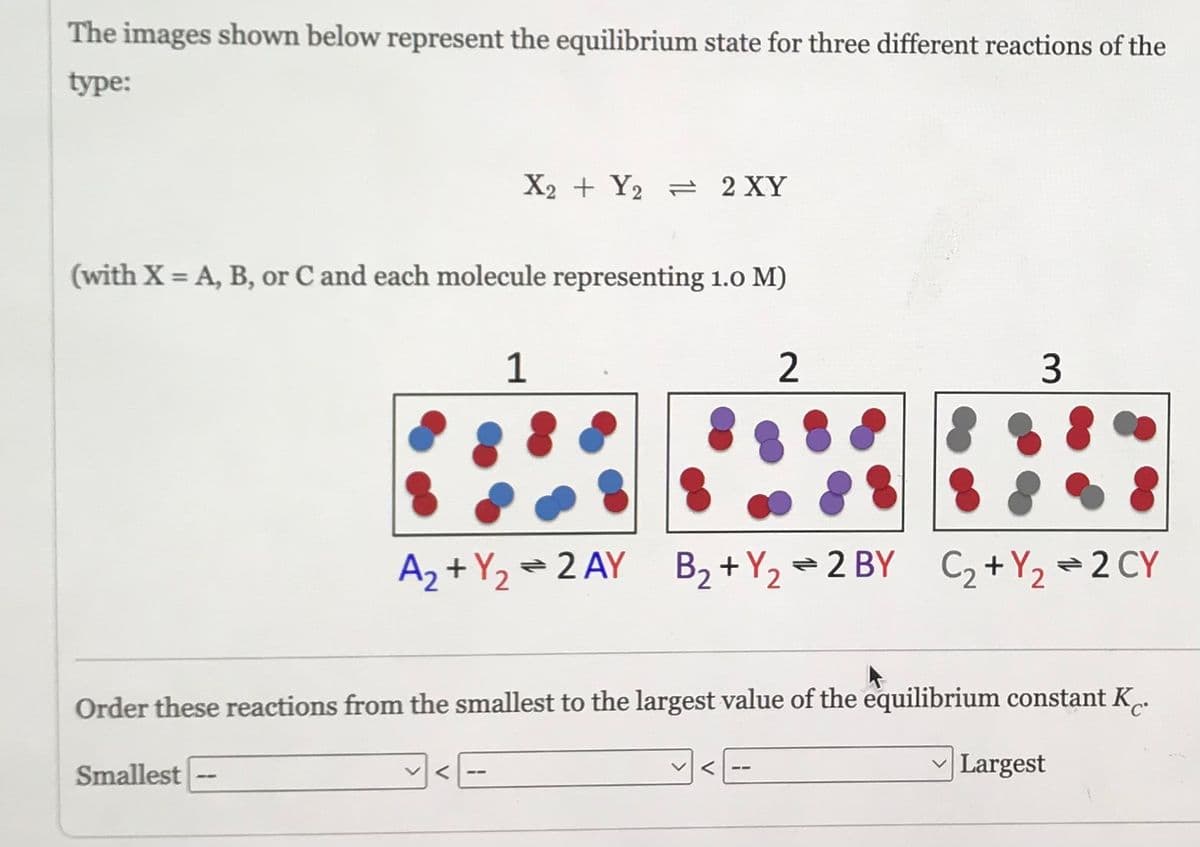 The images shown below represent the equilibrium state for three different reactions of the
type:
X₂ + Y₂ = 2 XY
(with X = A, B, or C and each molecule representing 1.0 M)
1
2
A₂+Y₂=2 AY B₂+Y₂ = 2
2
V
3
BY
2 BY C₂+Y₂ = 2 CY
Order these reactions from the smallest to the largest value of the equilibrium constant K
Smallest
<[
Largest