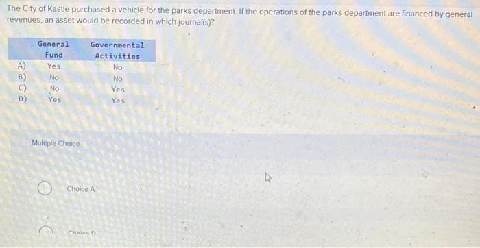 The City of Kastle purchased a vehicle for the parks department. If the operations of the parks department are financed by general
revenues, an asset would be recorded in which journal(s)?
General
Governmental
Fund
Activities
A)
B)
Yes
No
No
No
No
Yes
Yes
Yes
Multiple Choice
Choice A
