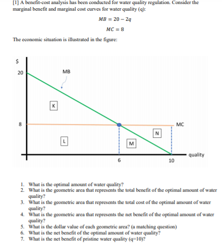 [1] A benefit-cost analysis has been conducted for water quality regulation. Consider the
marginal benefit and marginal cost curves for water quality (q):
MB = 20 - 24
MC = 8
The economic situation is illustrated in the figure:
20
MB
K
8
MC
N
L
M
quality
10
1. What is the optimal amount of water quality?
2. What is the geometric area that represents the total benefit of the optimal amount of water
quality?
3. What is the geometric area that represents the total cost of the optimal amount of water
quality?
4. What is the geometric area that represents the net benefit of the optimal amount of water
quality?
5. What is the dollar value of each geometric area? (a matching question)
6. What is the net benefit of the optimal amount of water quality?
7. What is the net benefit of pristine water quality (q=10)?
6.
%24
