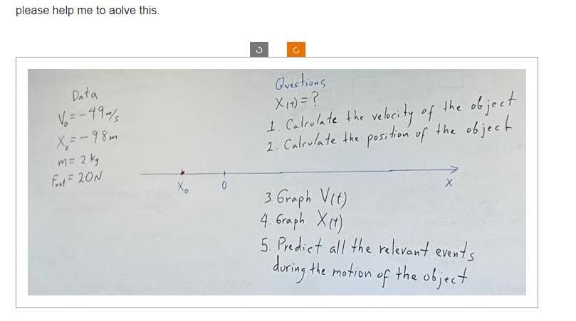 please help me to aolve this.
Data
√₁ = -99m/s
X=-98m
m = 2 kg
Ft 20N
Xo
3
O
Questions
X₁+) = ?
the object
1. Calculate the velocity of
2. Calculate the position of the object
3 Graph V(t)
4. Graph X (1)
X
5. Predict all the relevant events
during the motion of the object