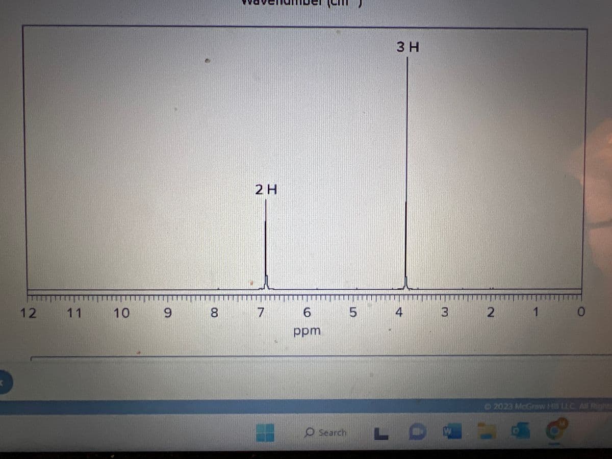 below.
Check
Transmittance
100
50
Im
0+
4000
3000
my
1500
Wavenumber (cm-¹)
2000
O Search
1000
W
r
500
Ⓒ2023 McGraw H LLC. All Rig