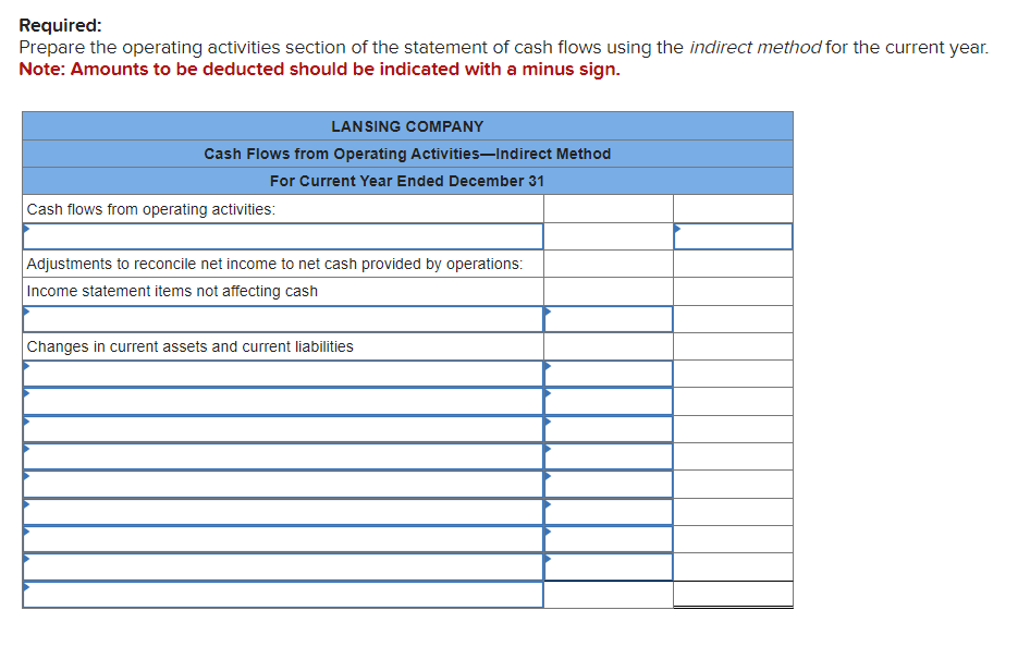 Required:
Prepare the operating activities section of the statement of cash flows using the indirect method for the current year.
Note: Amounts to be deducted should be indicated with a minus sign.
LANSING COMPANY
Cash Flows from Operating Activities-Indirect Method
For Current Year Ended December 31
Cash flows from operating activities:
Adjustments to reconcile net income to net cash provided by operations:
Income statement items not affecting cash
Changes in current assets and current liabilities