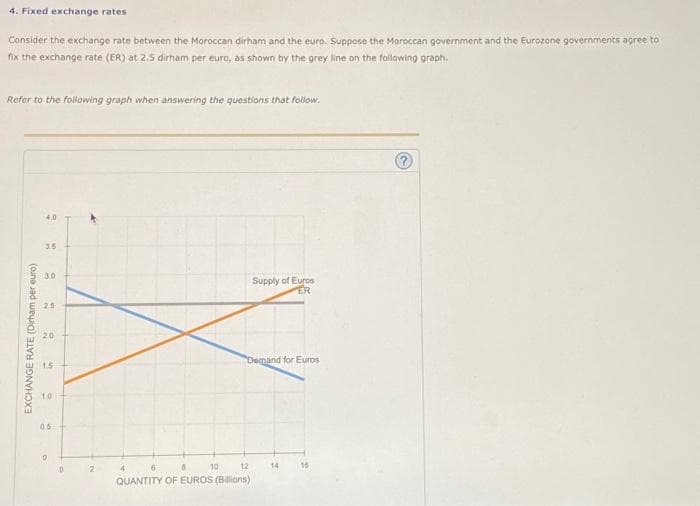 4. Fixed exchange rates
Consider the exchange rate between the Moroccan dirham and the euro. Suppose the Moroccan government and the Eurozone governments agree to
fix the exchange rate (ER) at 2.5 dirham per euro, as shown by the grey line on the following graph.
Refer to the following graph when answering the questions that follow.
EXCHANGE RATE (Dirham per euro)
4.0
35
30
25
20
15
10
0.5
0
2
Supply of Euros
ÉR
Demand for Euros
4
10
12
QUANTITY OF EUROS (Billions)
14