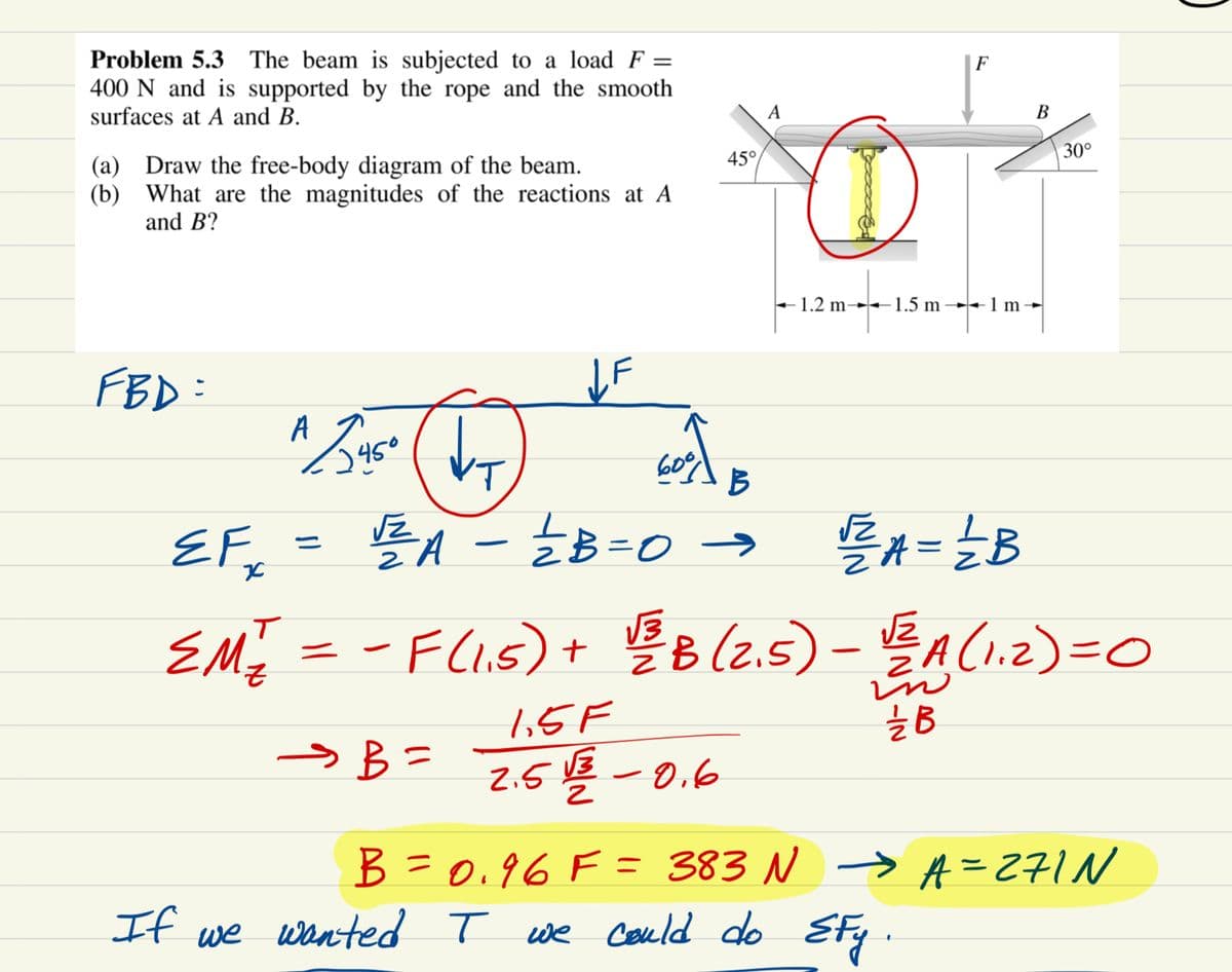 Problem 5.3 The beam is subjected to a load F =
400 N and is supported by the rope and the smooth
surfaces at A and B.
(a) Draw the free-body diagram of the beam.
(b) What are the magnitudes of the reactions at A
and B?
FBD:
A 3450
JF
=
60°
45°
A
1,5F
→B= 2.5 13 32 -0.6
F
1.2 m 1.5 m - 1 m
'T
B
√ ₂² A - ZB=0 → √/2²A = ² B
EF
T
EM ₂/² = - F (1,5) + V/²³B (2.5) - √ ₂ / A. (1,2)=0
F૮s)+
m
½ B
30°
If we wanted I we could do Efy.
B = 0.96 F = 383 № → A=271N
N