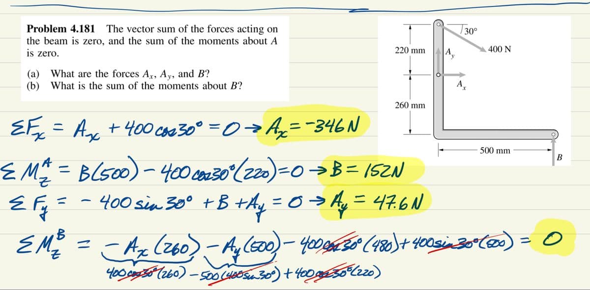 Problem 4.181 The vector sum of the forces acting on
the beam is zero, and the sum of the moments about A
is zero.
(a) What are the forces Ax, Ay, and B?
(b) What is the sum of the moments about B?
220 mm
-
260 mm
EF₁₂ = A x + 400 co₂ 30° = 0 → Ax=-346N
EMA = B(500) - 400 c0230° (220)=0 → B = 152N
Z
E Fy=
400 sin 30° + B + Ay = 0 → Ay = 47.6N
B
EM²₂² =
도M을
Z
A
30°
x
400 N
500 mm
B
- Ax (260) - Ay (500) – 400,030° (480) + 400 sia 30° (500) = 0
-
400 co50 (260)-500 (400 Sun 30%) + 4000-50% (220)