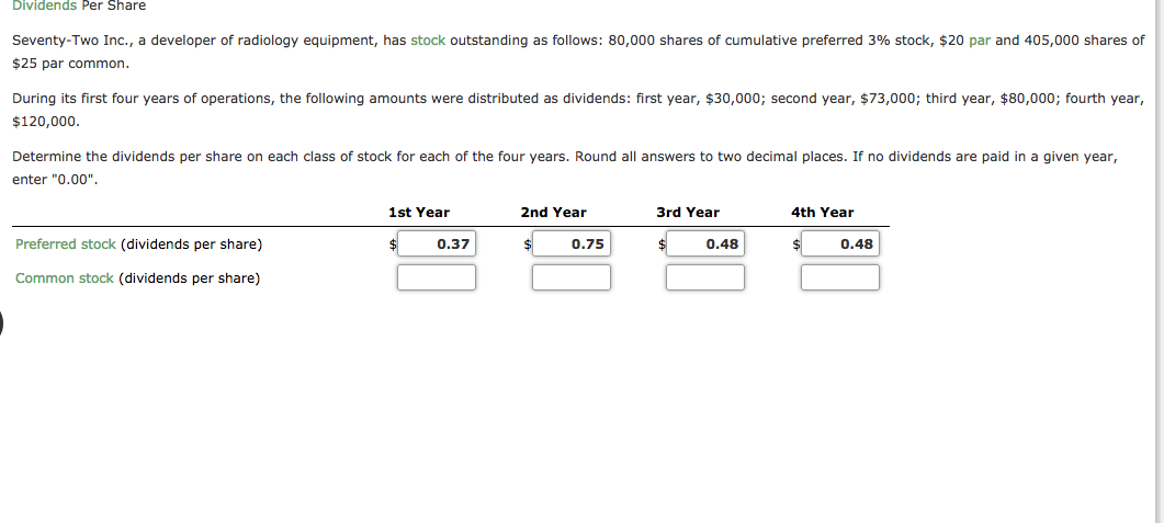 Dividends Per Share
Seventy-Two Inc., a developer of radiology equipment, has stock outstanding as follows: 80,000 shares of cumulative preferred 3% stock, $20 par and 405,000 shares of
$25 par common.
During its first four years of operations, the following amounts were distributed as dividends: first year, $30,000; second year, $73,000; third year, $80,000; fourth year,
$120,000.
Determine the dividends per share on each class of stock for each of the four years. Round all answers to two decimal places. If no dividends are paid in a given year,
enter "0.00".
1st Year
2nd Year
3rd Year
4th Year
Preferred stock (dividends per share)
0.37
$
0.75
0.48
0.48
Common stock (dividends per share)
