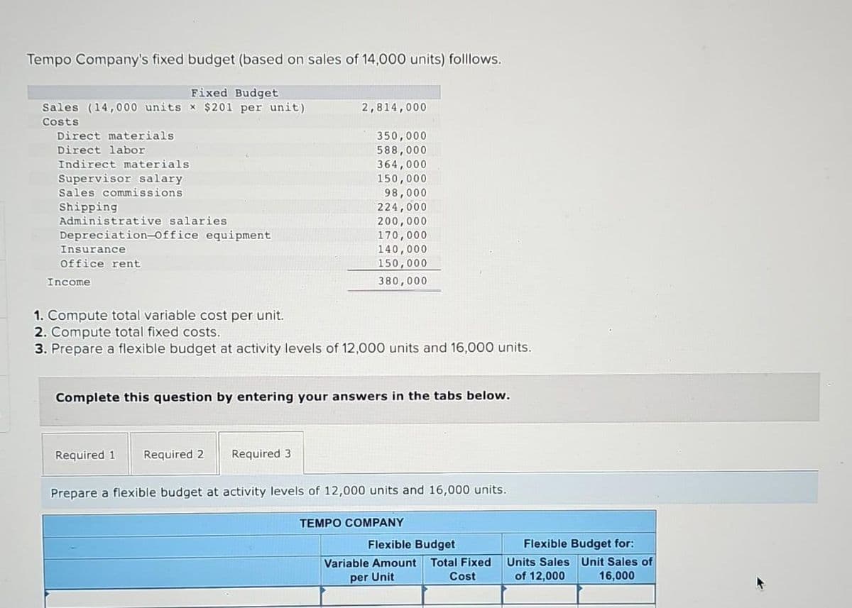 Tempo Company's fixed budget (based on sales of 14,000 units) folllows.
Fixed Budget
Sales (14,000 units x $201 per unit)
Costs
Direct materials.
Direct labor
Indirect materials
Supervisor salary
Sales commissions
Shipping
Administrative salaries
Depreciation-Office equipment
Insurance
Office rent
Income
2,814,000
Required 1 Required 2
350,000
588,000
Required 3
364,000
150,000
1. Compute total variable cost per unit.
2. Compute total fixed costs.
3. Prepare a flexible budget at activity levels of 12,000 units and 16,000 units.
98,000
224,000
200,000
170,000
140,000
150,000
380,000
Complete this question by entering your answers in the tabs below.
Prepare a flexible budget at activity levels of 12,000 units and 16,000 units.
TEMPO COMPANY
Flexible Budget
Variable Amount Total Fixed
per Unit
Cost
Flexible Budget for:
Units Sales Unit Sales of
of 12,000
16,000