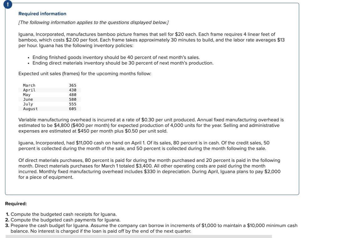 !
Required information
[The following information applies to the questions displayed below.]
Iguana, Incorporated, manufactures bamboo picture frames that sell for $20 each. Each frame requires 4 linear feet of
bamboo, which costs $2.00 per foot. Each frame takes approximately 30 minutes to build, and the labor rate averages $13
per hour. Iguana has the following inventory policies:
• Ending finished goods inventory should be 40 percent of next month's sales.
• Ending direct materials inventory should be 30 percent of next month's production.
Expected unit sales (frames) for the upcoming months follow:
March
April
May
June
July
August
365
430
480
580
555
605
Variable manufacturing overhead is incurred at a rate of $0.30 per unit produced. Annual fixed manufacturing overhead is
estimated to be $4,800 ($400 per month) for expected production of 4,000 units for the year. Selling and administrative
expenses are estimated at $450 per month plus $0.50 per unit sold.
Iguana, Incorporated, had $11,000 cash on hand on April 1. Of its sales, 80 percent is in cash. Of the credit sales, 50
percent is collected during the month of the sale, and 50 percent is collected during the month following the sale.
Of direct materials purchases, 80 percent is paid for during the month purchased and 20 percent is paid in the following
month. Direct materials purchases for March 1 totaled $3,400. All other operating costs are paid during the month
incurred. Monthly fixed manufacturing overhead includes $330 in depreciation. During April, Iguana plans to pay $2,000
for a piece of equipment.
Required:
1. Compute the budgeted cash receipts for Iguana.
2. Compute the budgeted cash payments for Iguana.
3. Prepare the cash budget for Iguana. Assume the company can borrow in increments of $1,000 to maintain a $10,000 minimum cash
balance. No interest is charged if the loan is paid off by the end of the next quarter.