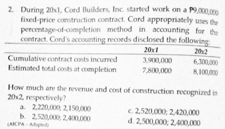 During 20x1, Cord Builders, Inc. started work on a P9,000,000
fixed-price construction contract. Cord appropriately uses the
percentage-of-completion method in accounting for the
contract. Cord's accounting records disclosed the following:
20x2
2.
20x1
Cumulative contract costs incurred
3,900,000
6,300,000
Estimated total costs at completion
7,800,000
8,100,000
How much are the revenue and cost of construction recognized in
20x2, respectively?
a. 2,220,000; 2,150,000
b. 2,520,000; 2,400,000
c. 2,520,000; 2,420,000
d. 2,500,000; 2,400,000
(AICPA-Adapted)
